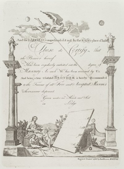 Certificado masónico de Paul Revere