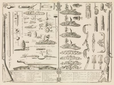 Grabado de Partes de Armas de Fuego, ca. 1750 de Perrier