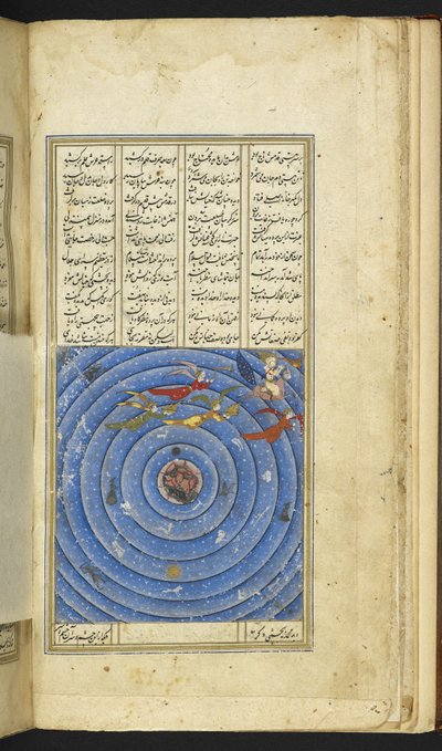 Add 6613 f.3v El Profeta en Burāq guiado por Jibrā