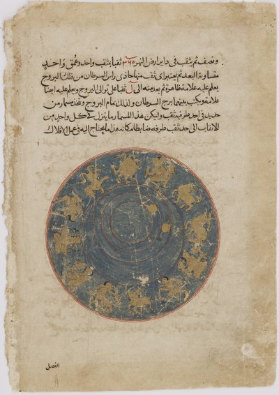 Zal mostrando sus logros ante el Rey Minuchihr, del Shahnama (Libro de los Reyes) de Firdawsi (d.1020) de Persian School