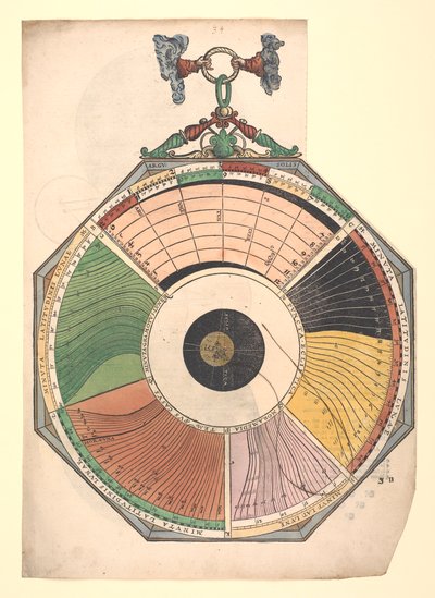 Volvelle ilustra la magnitud, hora de inicio y duración de los eclipses de Petrus Apianus