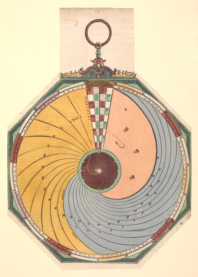 Volvelle para mostrar cómo encontrar la hora, en horas y minutos, en que la Luna alcanza uno de sus aspectos. El disco está fijo y se lee mediante un hilo en el centro de Petrus Apianus