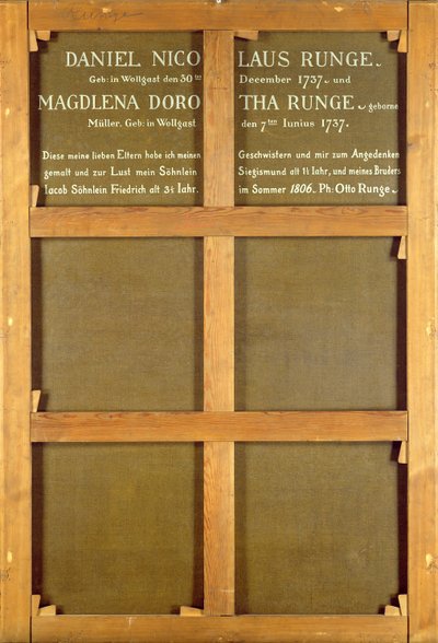 Inscripción en el reverso de la pintura, 
