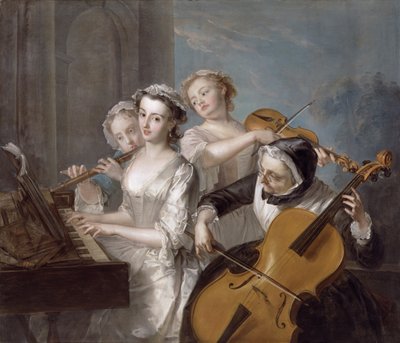 El sentido del oído, c.1744-7 de Philippe Mercier