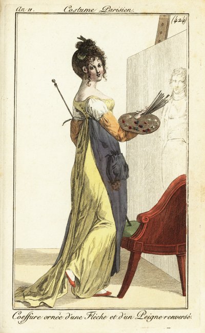 Mujer artista delante de un óleo, París de Pierre Charles Baquoy