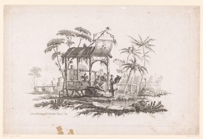 Figuras con canastas en el banco Escenas de género chino en paisajes (título de la serie) de Pierre Charles Canot