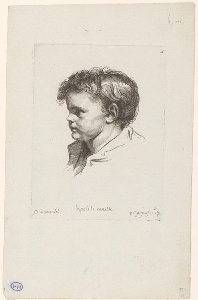 Cabeza de un niño pequeño, girada a la izquierda. La petite Nanette (título sobre objeto) Cabezas de diferentes figuras (título de la serie) ir Cahier de Têtes de différens Caracteres (título de la serie) de Pierre Charles Ingouf