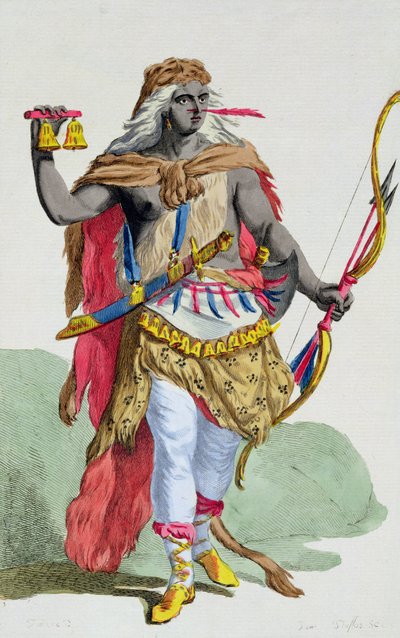  de Pierre Duflos