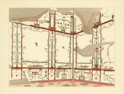 Exedra en la Casa del Centenario, Pompeya de Pierre Gusman
