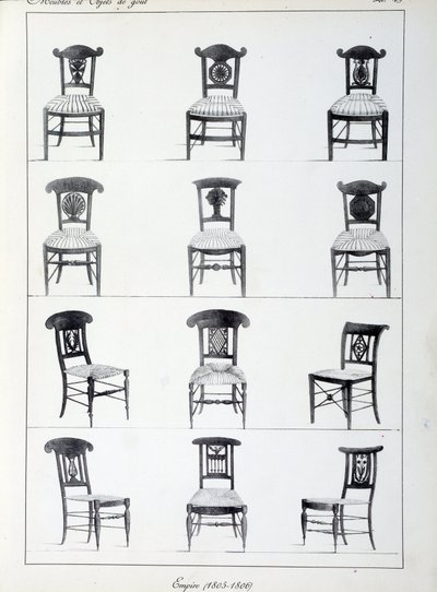 Diferentes modelos de sillas del Primer Imperio (1805-1806). Lámina de la colección "Collection de meubles et objets de taste" de Pierre de la Mésangère (1761-1831). París. Artes Decorativas de Pierre de La Mesangere