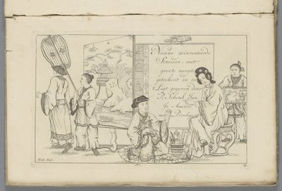 Ilustrador chino y otras figuras chinas
Nuevas figuras chinas ilustradas dibujadas con gran dificultad y dadas en Lay, por P. Schenk Jun (...), segundo volumen (título de la serie en el objeto) de Pieter Schenk (II)