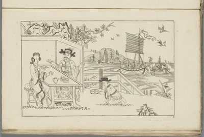 Paisaje con un hombre y una mujer tomando té
Nuevo chino inventado, dibujado con gran dificultad y dado en Lay, por P: Schenk Jun (...), primera parte (título de la serie) de Pieter Schenk (II)