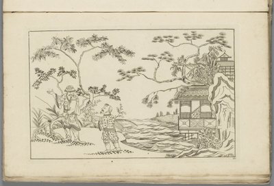 Dos chinos en un paisaje
Nuevo chino inventado, dibujado con gran dificultad y dado en Lay, por P: Schenk Jun (...), primera parte (título de la serie) de Pieter Schenk (II)