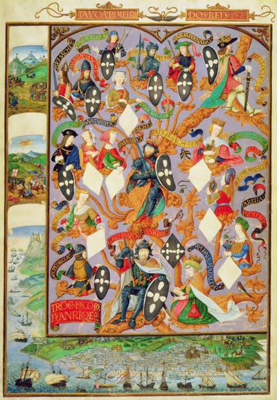 Añadir Ms 12531 f.7 Árbol genealógico de Alfonso I (1128-85) de Portuguese School