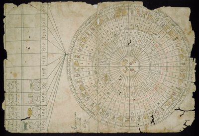 Calendario azteca, entre 1655 y 1660 de Pre Columbian art
