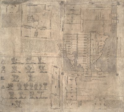 Mapa Azteca de Oztoticpac, c. 1540 de Pre Columbian art