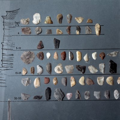 Prehistoria, cultura de Pontiniano: piedras y sílex (producción lítica) de la Cueva de Moscerini, Lacio. Edad de Piedra. Paleolítico Superior. Roma, Museo Nazionale Preistorico Etnografico Luigi Pigorini de Prehistoric Prehistoric