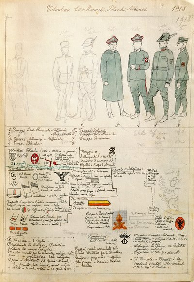 Uniformes de voluntarios albaneses, checoslovacos y polacos del Reino de Italia de Quinto Cenni