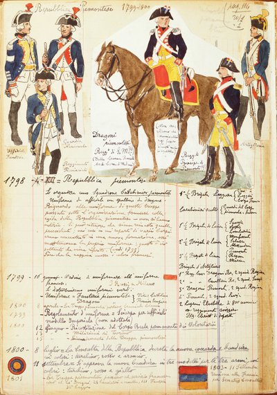 Uniformes militares de la República Piamontesa de Quinto Cenni