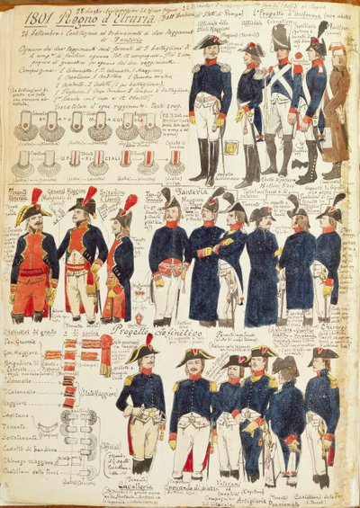 Uniformes del Reino de Etruria de 1801 de Quinto Cenni