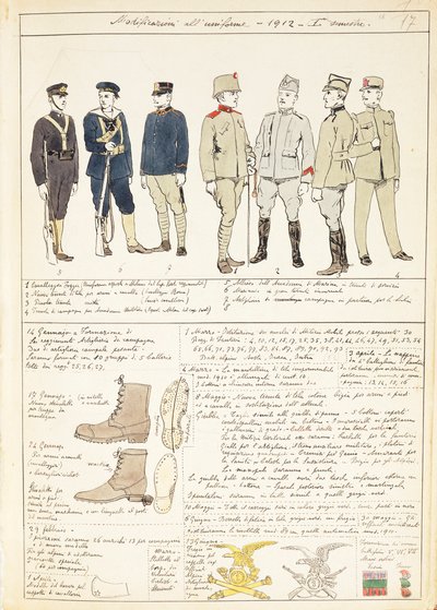 Variaciones de uniformes del Reino de Italia de Quinto Cenni