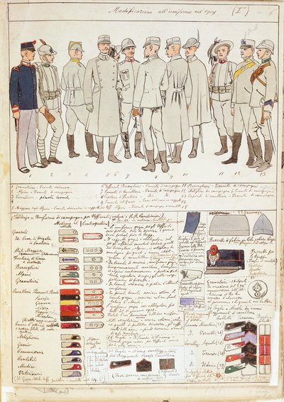 Variaciones de uniformes del Reino de Italia, placa en color por Quinto Cenni de Quinto Cenni