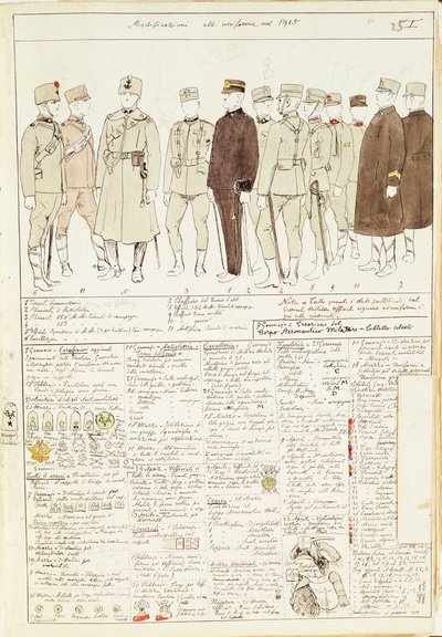 Variaciones de uniformes del Reino de Italia, lámina en color de Quinto Cenni de Quinto Cenni