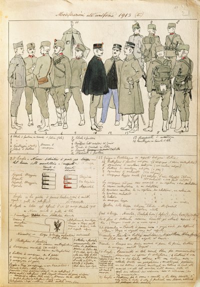 Variaciones de uniformes del Reino de Italia de Quinto Cenni