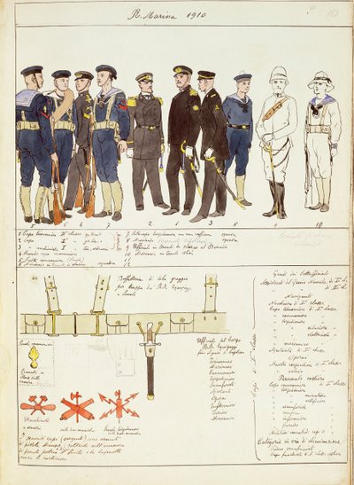 Uniformes y equipamientos de la Marina Real del Reino de Italia de Quinto Cenni