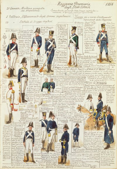 Uniformes en la época del gobierno provisional de los Estados de Estensi por Quinto Cenni, placa en color de Quinto Cenni