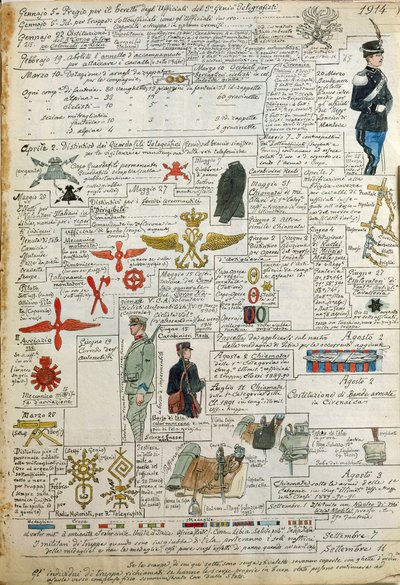 Uniformes, insignias y silla del Reino de Italia de Quinto Cenni
