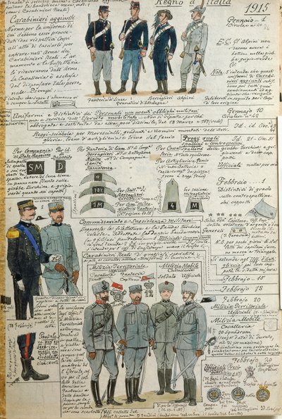 Uniformes del ejército italiano durante la Primera Guerra Mundial de Quinto Cenni