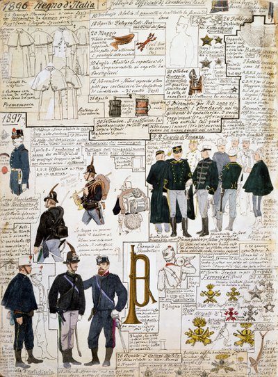 Uniformes del Reino de Italia entre 1896 - 1897, lámina del Códice Cenni, colección de bocetos militares en acuarela de Quinto Cenni