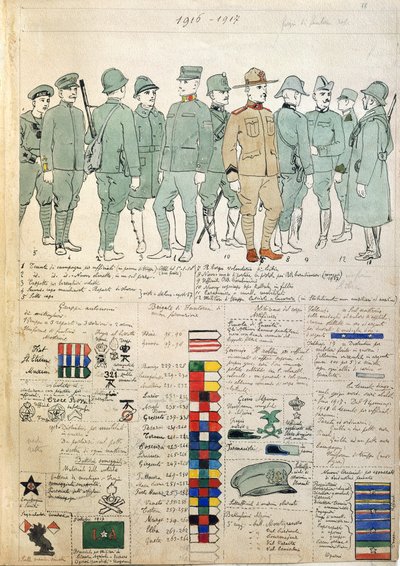 Uniformes del Reino de Italia de Quinto Cenni