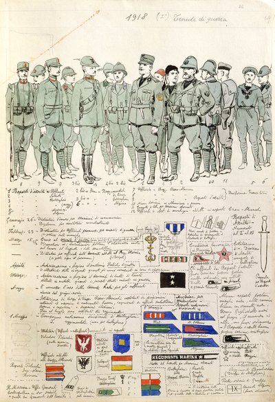 Uniformes del Reino de Italia por Quinto Cenni, lámina en color de Quinto Cenni