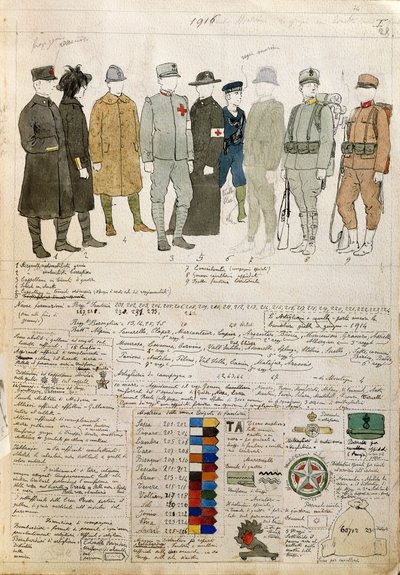 Uniformes del Reino de Italia por Quinto Cenni, lámina en color de Quinto Cenni