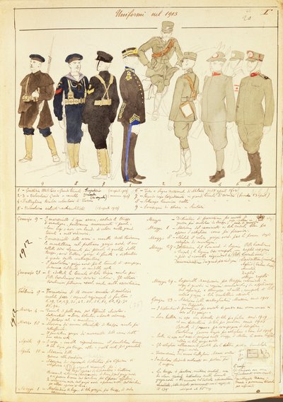 Uniformes del Reino de Italia de Quinto Cenni