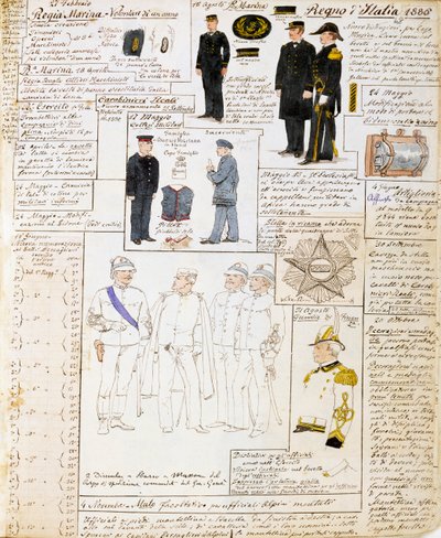 Uniformes del Reino de Italia en 1886, lámina del Códice Cenni, colección de bocetos militares en acuarela de Quinto Cenni