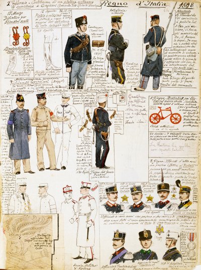 Uniformes del Reino de Italia en 1898, lámina del Códice Cenni, colección de bocetos militares en acuarela de Quinto Cenni