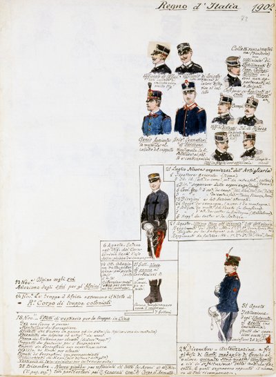 Uniformes del Reino de Italia en 1902, lámina del Códice Cenni, colección de bocetos militares en acuarela de Quinto Cenni