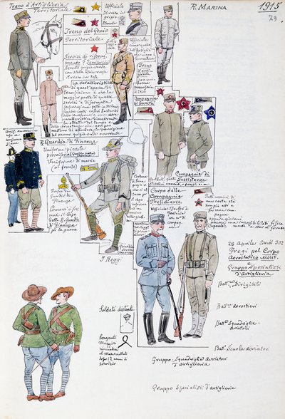 Uniformes del Reino de Italia en 1915, lámina del Códice Cenni, colección de bocetos militares en acuarela de Quinto Cenni