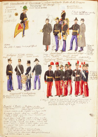 Uniformes de las Tropas Reales del Gran Ducado de Toscana por Quinto Cenni, lámina en color de Quinto Cenni