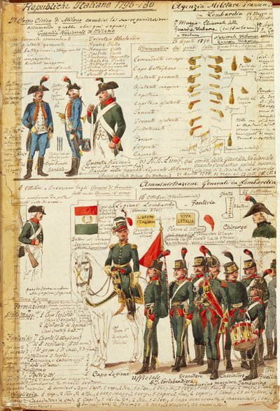 Uniformes de la Guardia Nacional de Milán. Placa en color por Cenni Quinto de Quinto Cenni