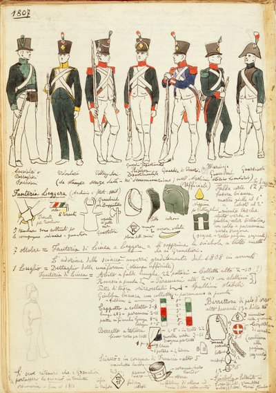 Uniformes de los diversos cuerpos militares italianos de 1807. Placa en color por Cenni Quinto de Quinto Cenni