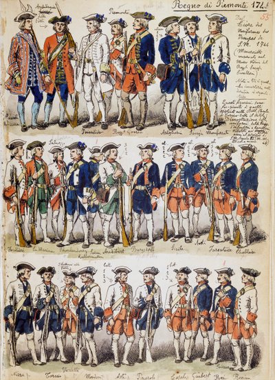 Uniformes de las tropas del Reino de Piamonte en 1744, lámina tomada del Códice Cenni, colección de bocetos militares dibujados por Quinto Cenni de Quinto Cenni