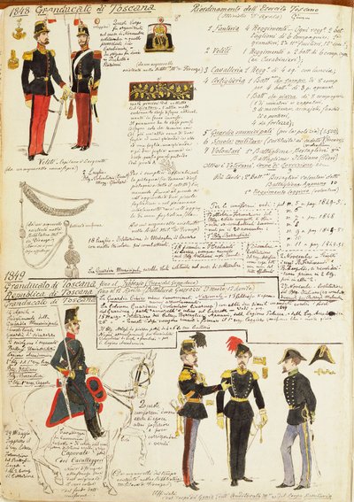 Varios uniformes del Gran Ducado de Toscana de Quinto Cenni