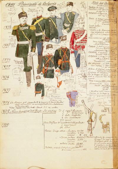Varios uniformes del Principado de Bulgaria, lámina en color por Quinto Cenni de Quinto Cenni