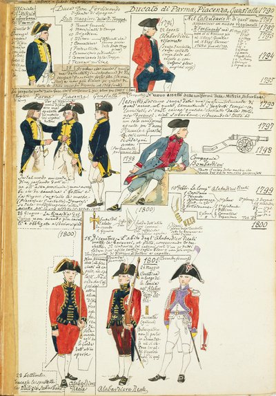 Varios uniformes del Ducado de Parma, Piacenza y Guastalla de Quinto Cenni