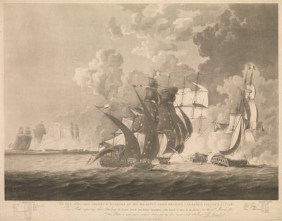 Derrota de la escuadra francesa e italiana de R. Lambe