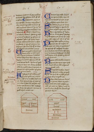 Dibujos en tinta del Arca de Noé e iniciales decoradas con pluma en el libro 2., mediados del siglo XV (pergamino) de Ranulf Higden